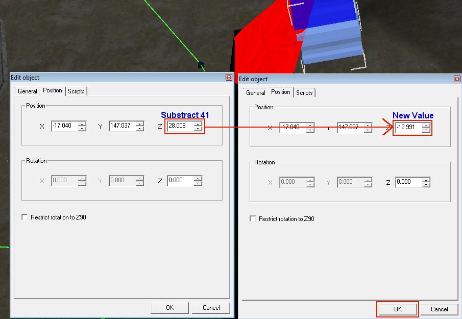 controller-properties